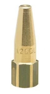2912